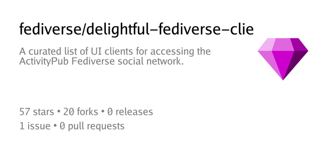 Zusammenfassungskarte des Repositorys fediverse/delightful-fediverse-clients