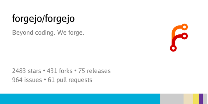Zusammenfassungskarte des Repositorys forgejo/forgejo