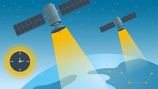 Building a more accurate time service at Facebook scale Building a more accurate time service at Facebook scale