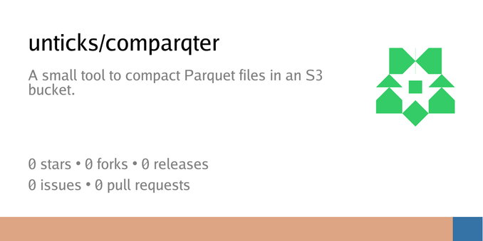 Zusammenfassungskarte des Repositorys unticks/comparqter