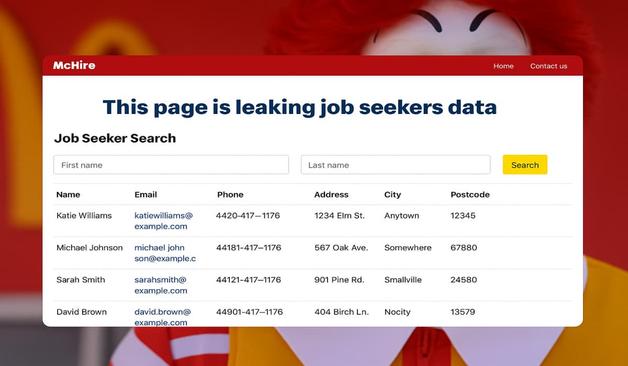 McDonald’s McHire Vulnerability Leaked Data of 64 Million Job Seekers