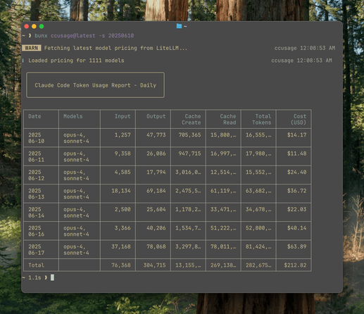 A CLI tool for analyzing Claude Code usage from local JSONL files. - ryoppippi/ccusage