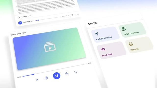 notebooklm video overview