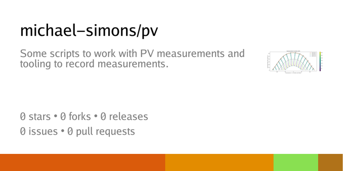 Zusammenfassungskarte des Repositorys michael-simons/pv