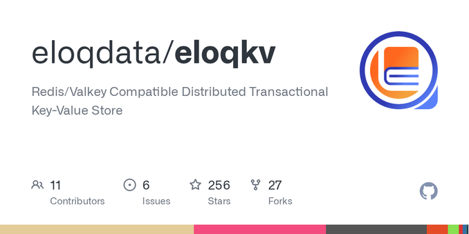 Redis/Valkey Compatible Distributed Transactional Key-Value Store - eloqdata/eloqkv